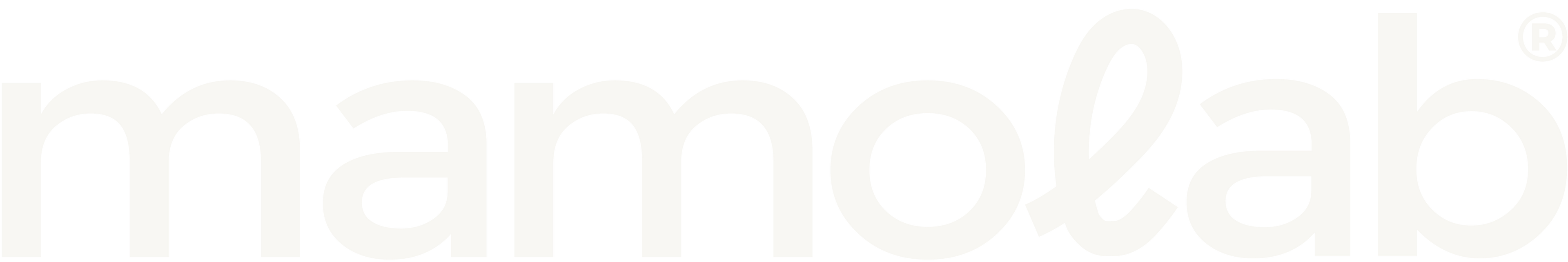 mamolab